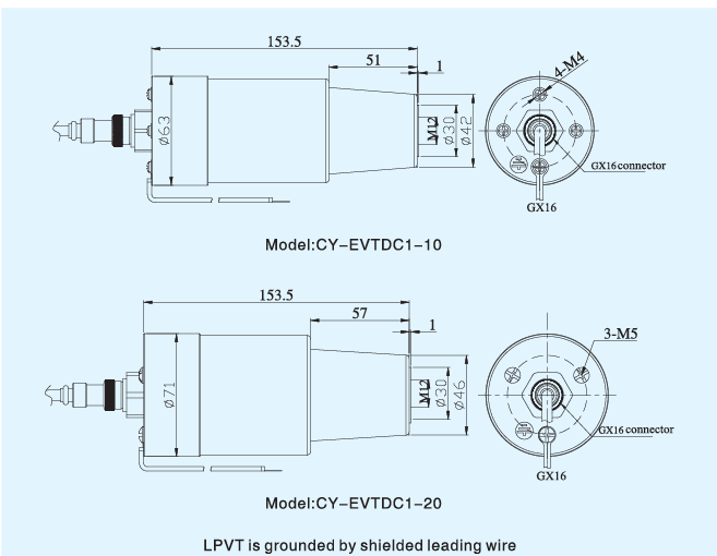 Elektrische Rückseite des Spannungs-Transformator-Sensor-/LPVT - Piug-Art