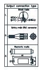 55mm Maße Rogowski-Spulen-Stromwandler-Klammer auf einfacher Installation