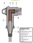 Trennbares XPLE Material des Classloadbreak-Ellbogen-Verbindungsstück-mit Auspuff-Streifen